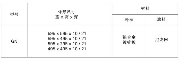 尼龍網(wǎng)初效過(guò)濾器規(guī)格尺寸